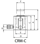 CRM-C afmetingen